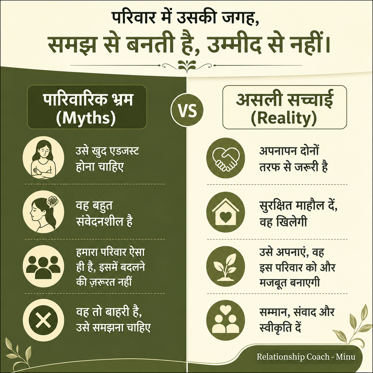Societal myths vs reality about daughter in law in family