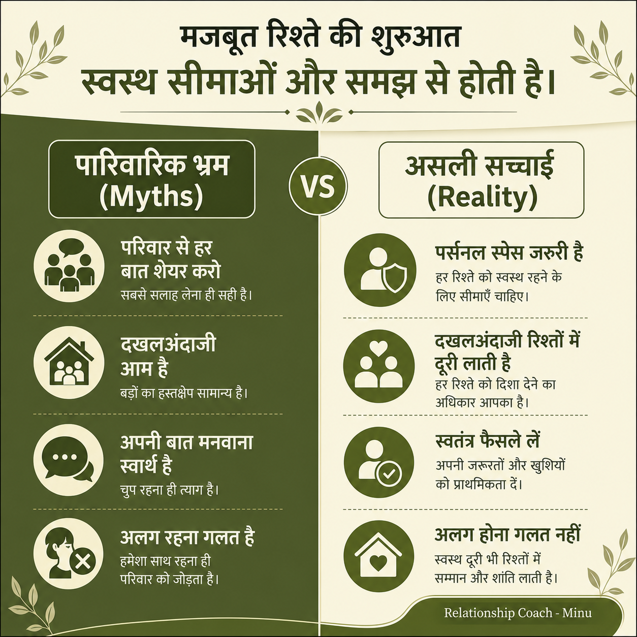 Societal myths vs reality on psychological separation