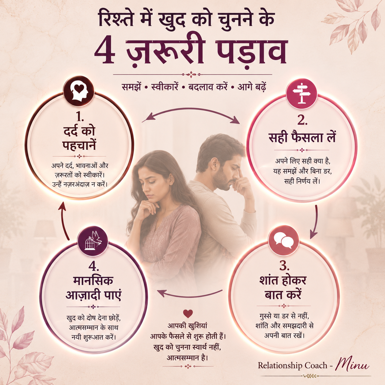 Steps to break free from mother dependency patterns